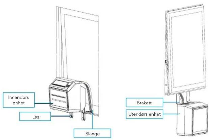 Mestic SPA3000 - Installasjon av klimaanlegget - 4