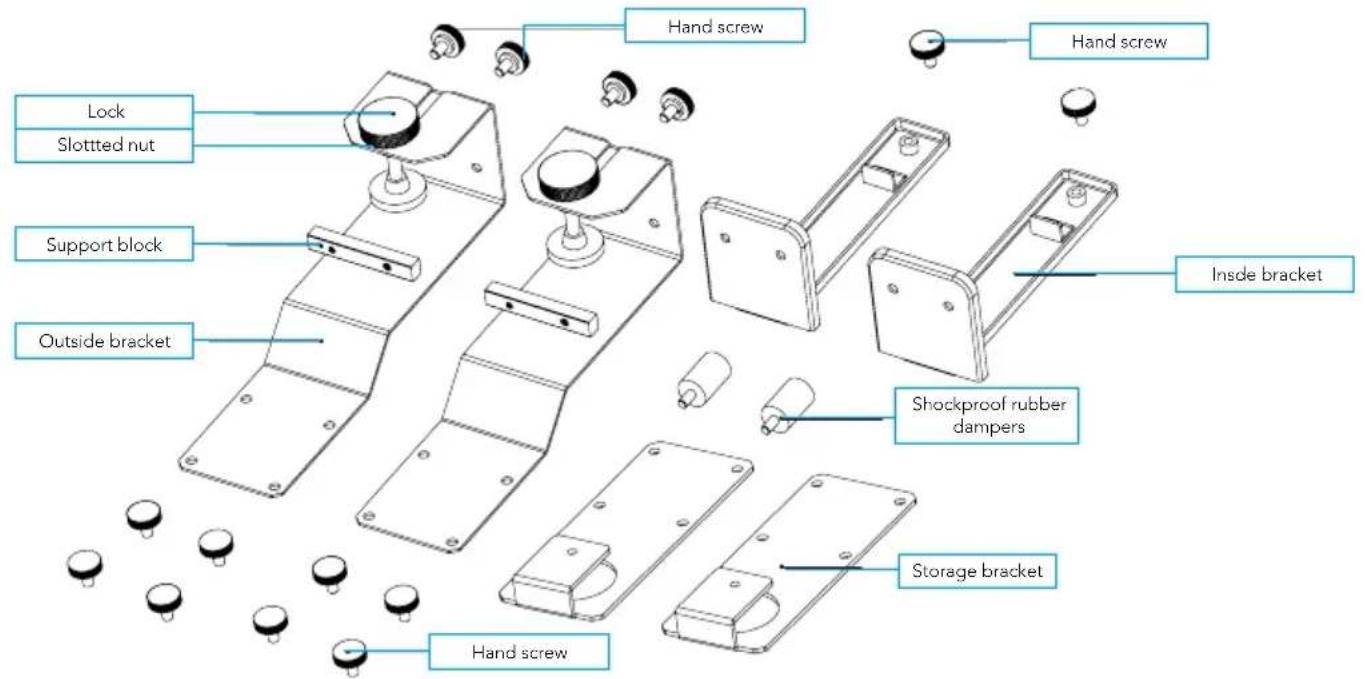 Mestic SPA3000 - Parts - 2