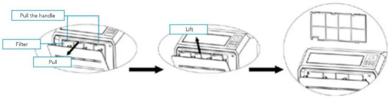 Mestic SPA3000 - Maintenance - 1