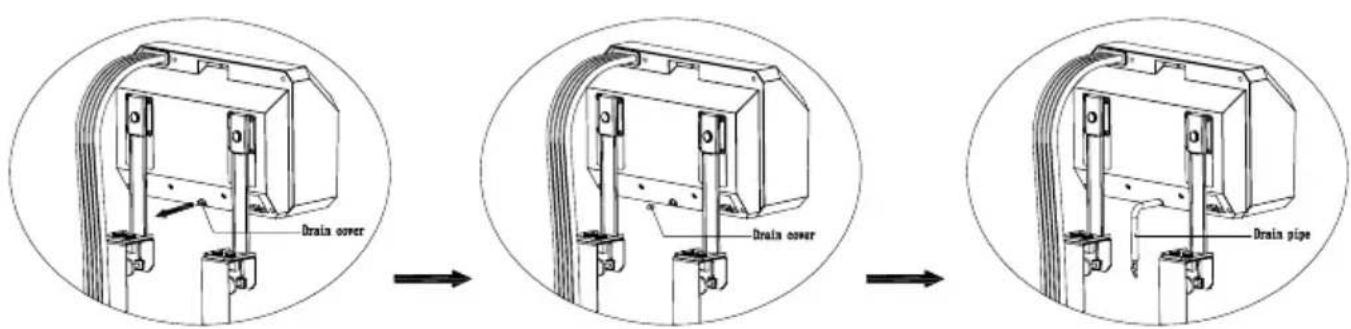 Mestic SPA3000 - Onderhoud - 1