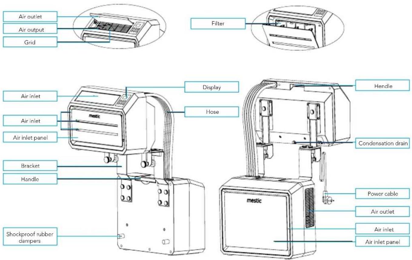 Mestic SPA3000 - Parts - 1