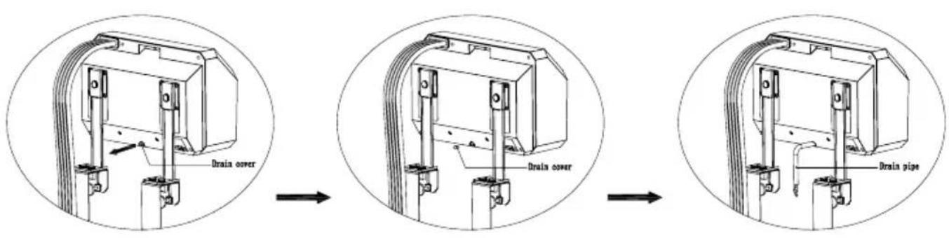 Mestic SPA3000 - Instandhaltung - 1