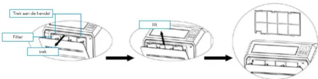 Mestic SPA3000 - Filter schoonmaken: - 1