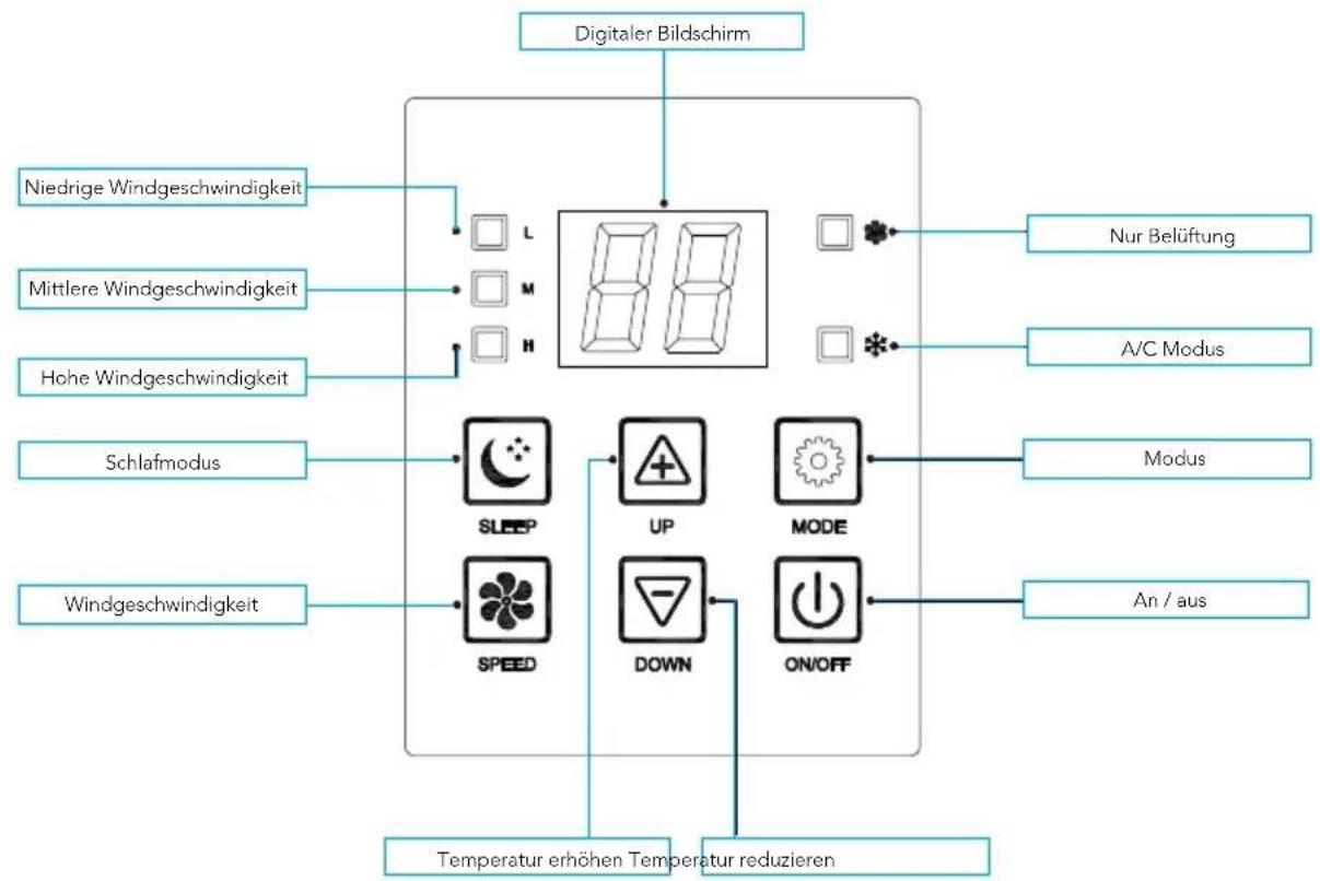 Mestic SPA3000 - Komponenten - 3