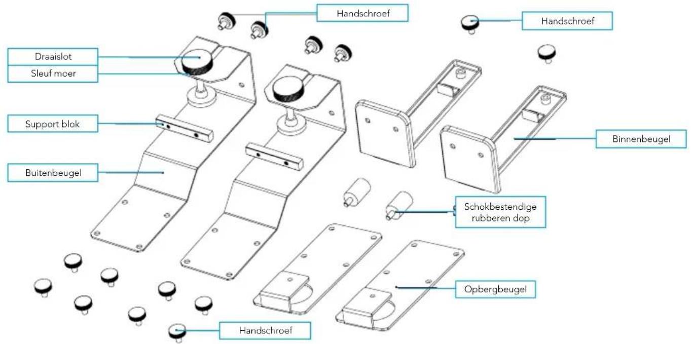 Mestic SPA3000 - Benaming onderdelen - 4