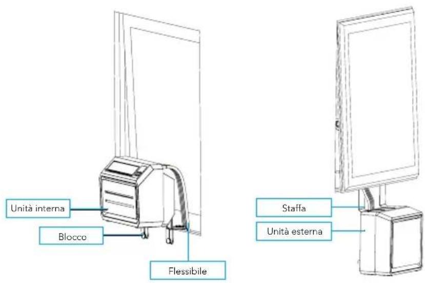 Mestic SPA3000 - Installazione del condizionatore d'aria - 4