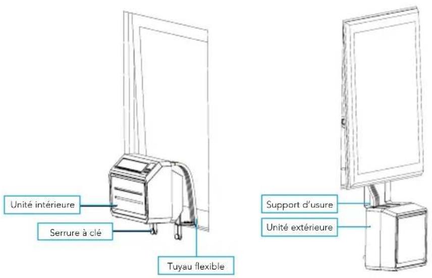 Mestic SPA3000 - Installation du climatiseur - 4