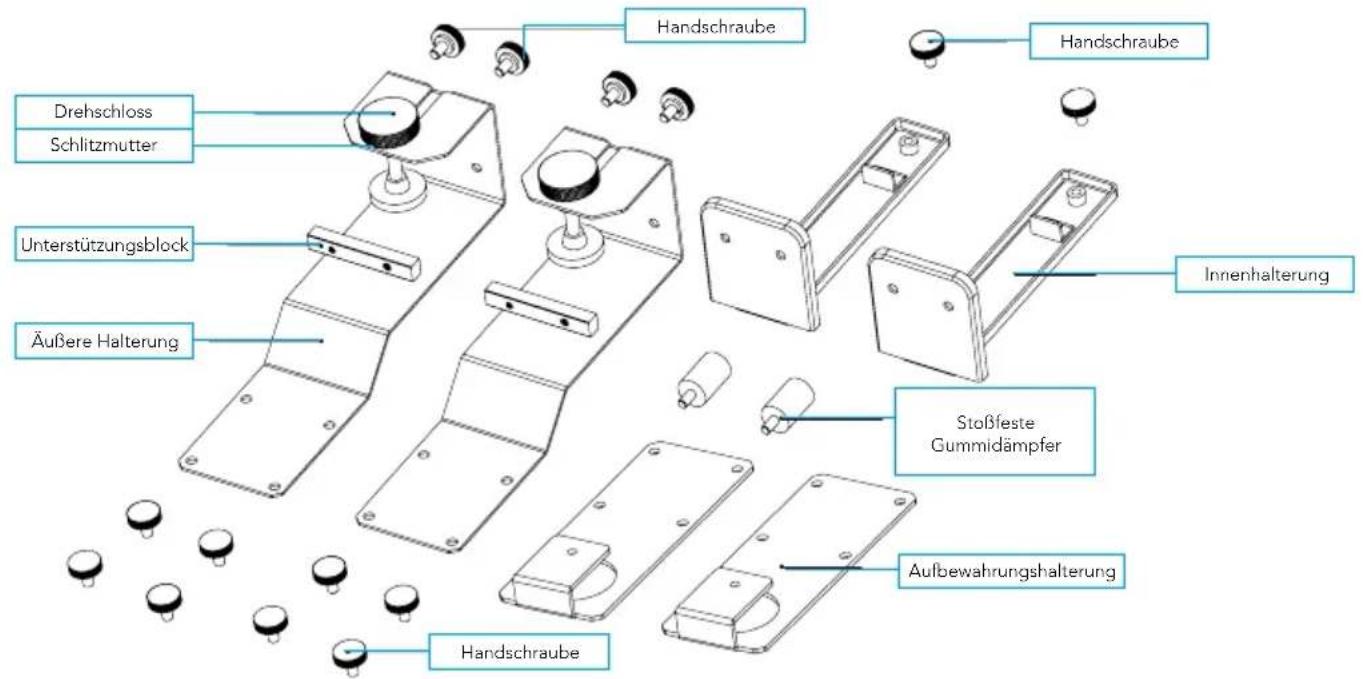 Mestic SPA3000 - Komponenten - 2