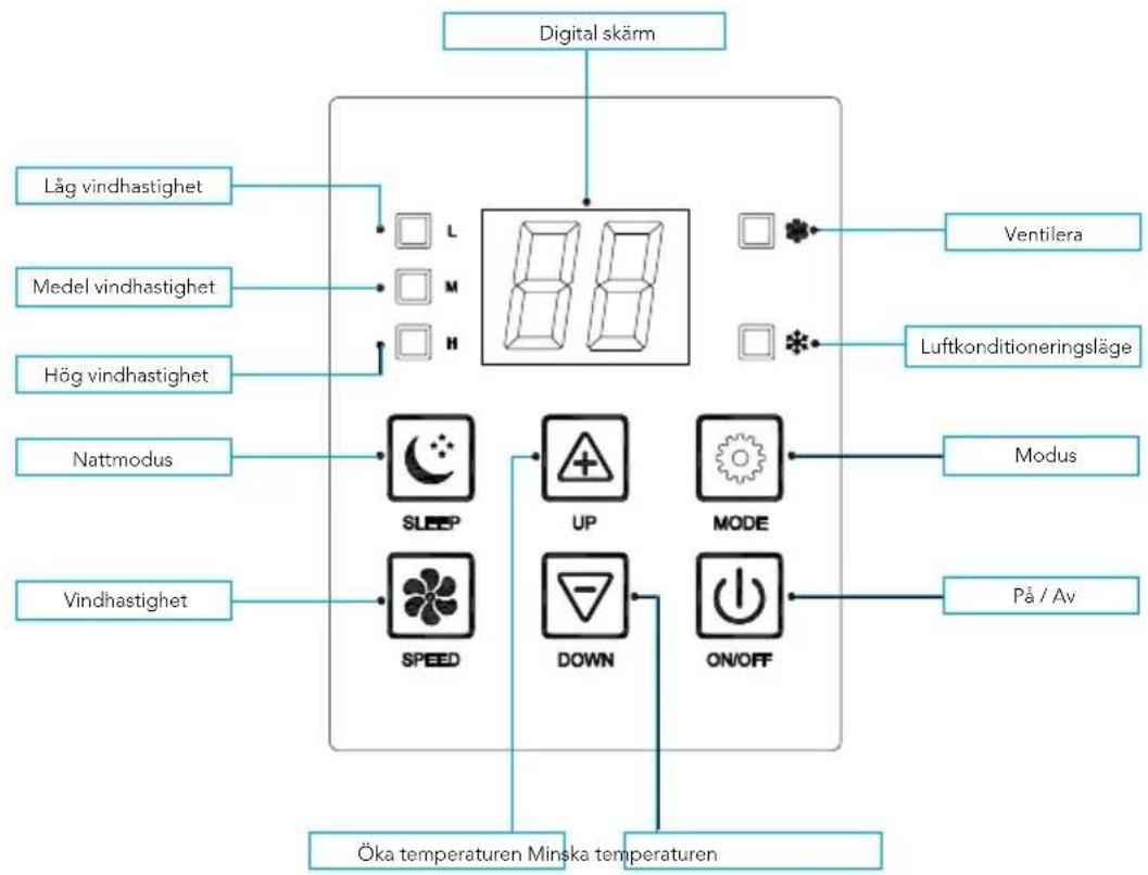 Mestic SPA3000 - 5.Delar - 4