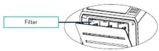 Mestic SPA3000 - Benaming onderdelen - 2