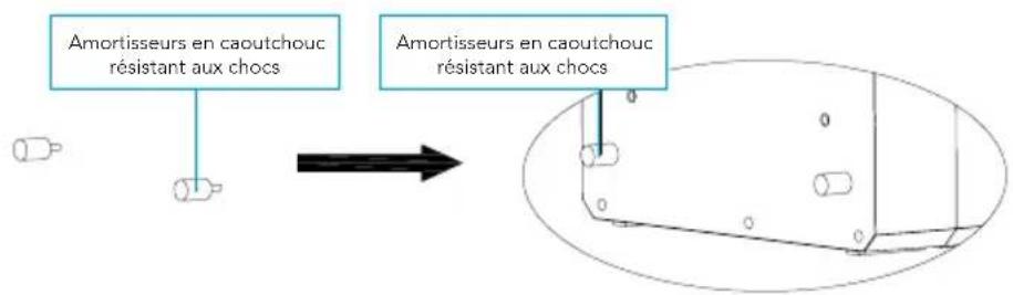 Mestic SPA3000 - Installation du climatiseur - 3