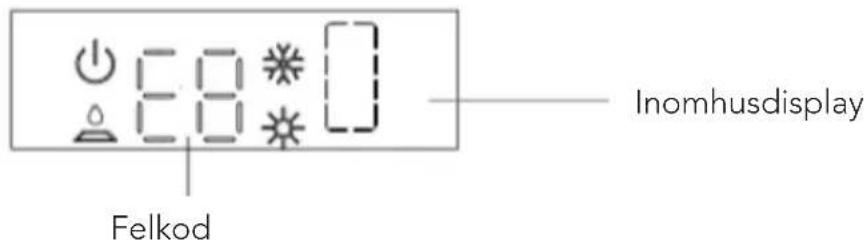 Mestic RTA2500 - FELKODER - 1