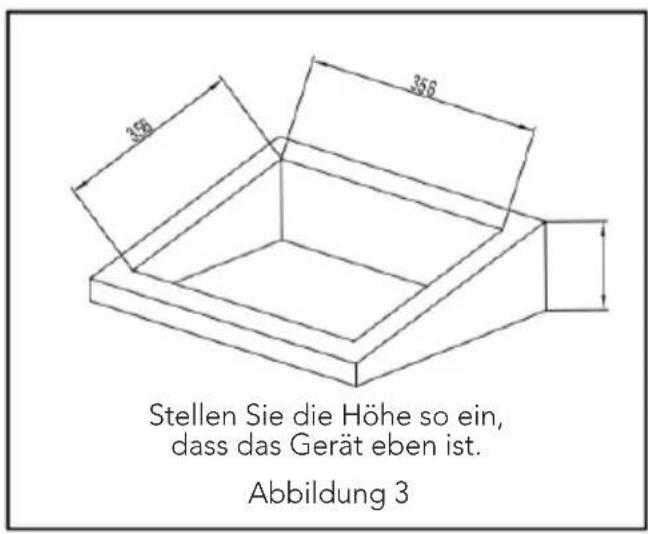 Mestic RTA2500 - VORSICHT - 2