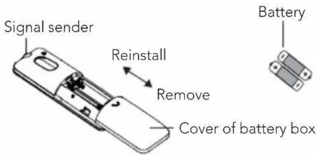 Mestic RTA2500 - Replacement of batteries in the remote controller - 1