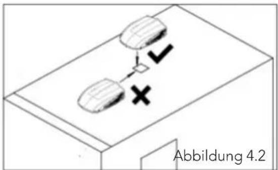 Mestic RTA2500 - SCHRITT 2 - BEFESTIGUNG DES AUSSENGERÄTS - 2