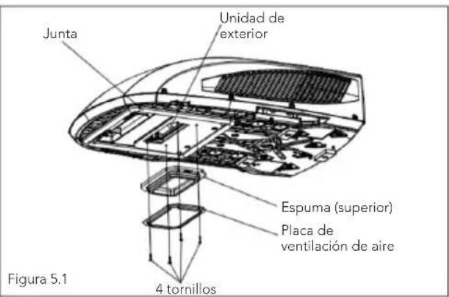 Mestic RTA2500 - AVISO: - 2
