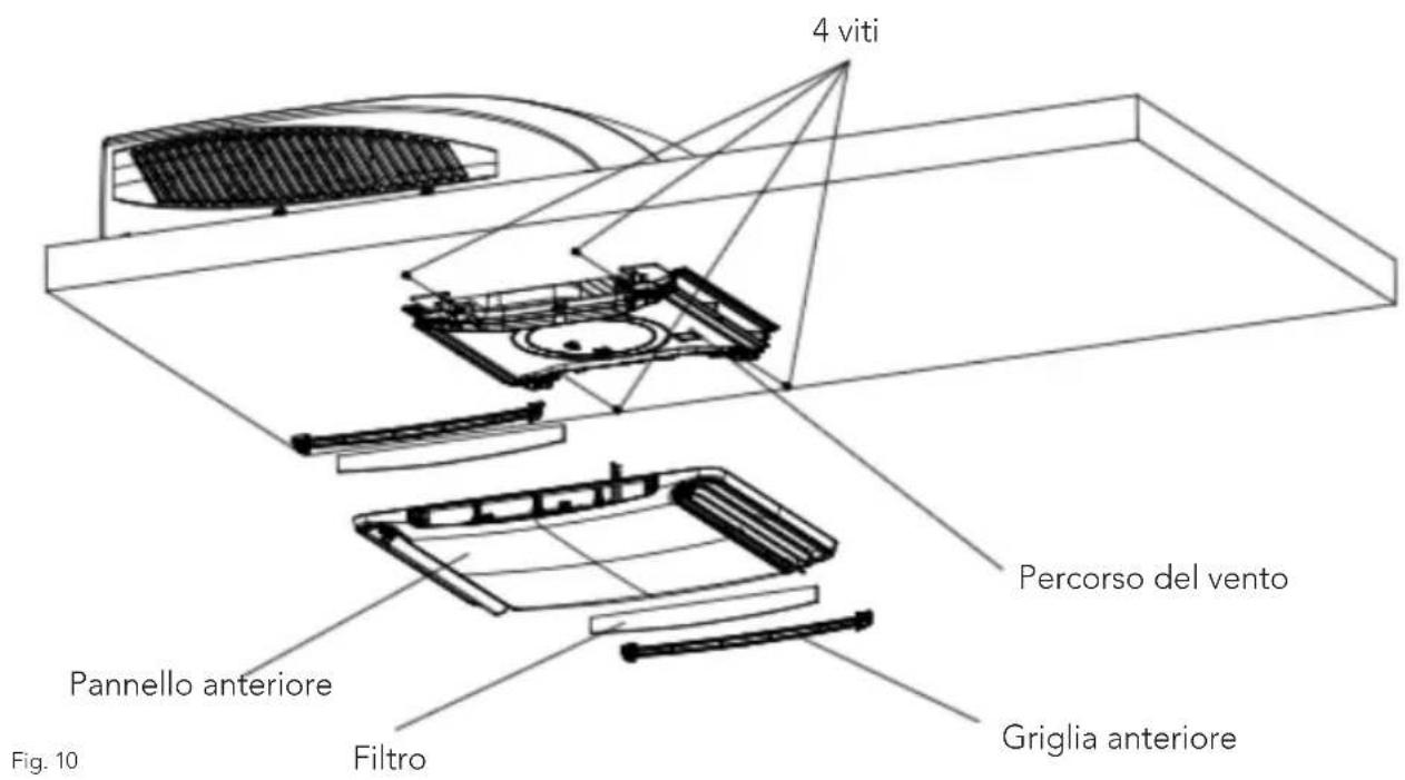 Mestic RTA2500 - COMPLETAMENTO DELL'INSTALLAZIONE PASSO 5-COMPLETAMENTO DELL'INSTALLAZIONE - 1