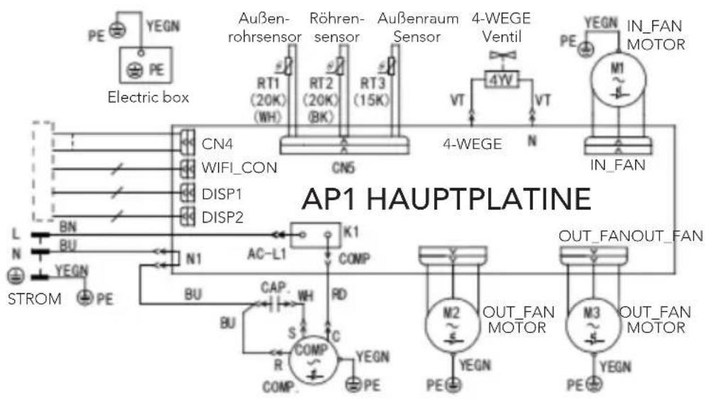 Mestic RTA2500 - ELEKTRISCHE DATEN - 2