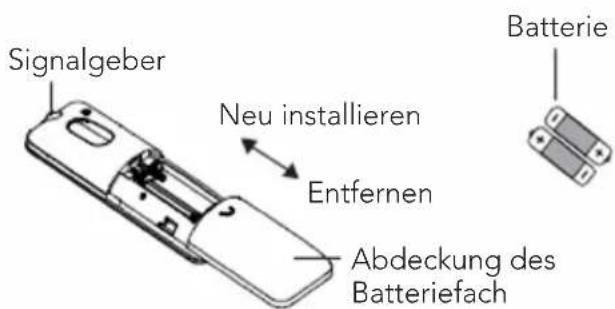 Mestic RTA2500 - Batterien in der Fernbedienung austauschen - 1