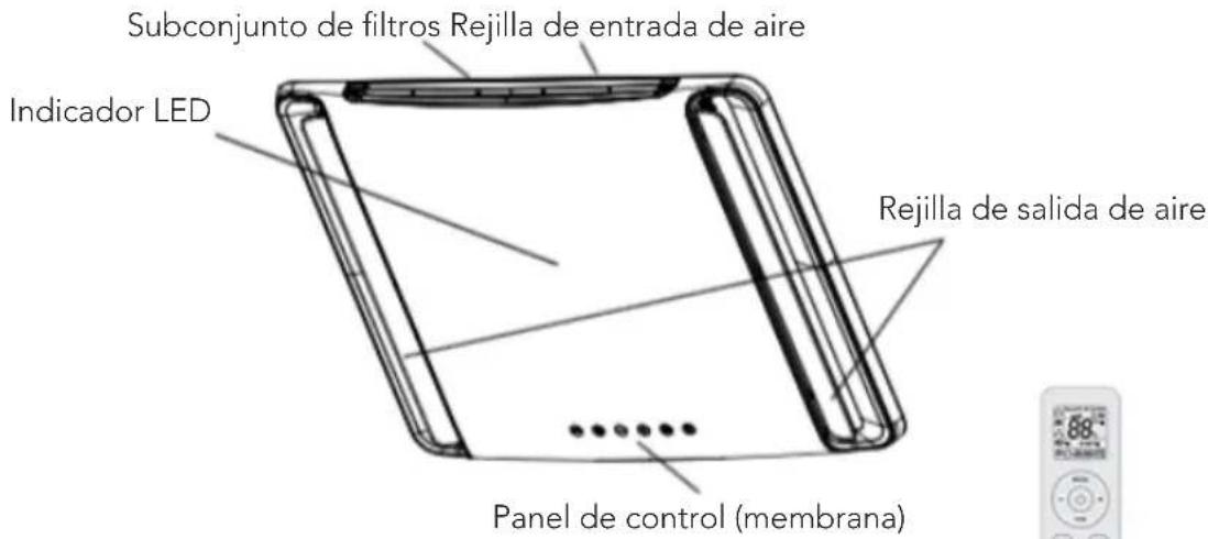 Mestic RTA2500 - Unidad de interior - 1