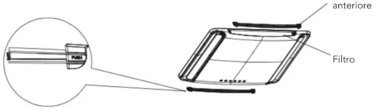 Mestic RTA2500 - COME ESTRARRE IL Filtro Dell'ARIA - 1