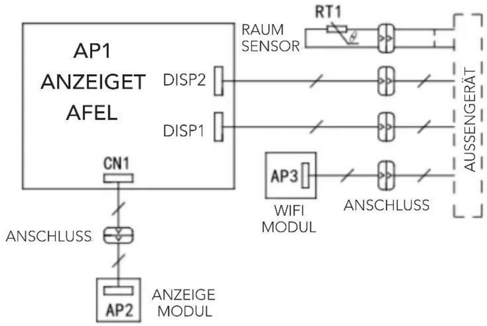 Mestic RTA2500 - ELEKTRISCHE DATEN - 1