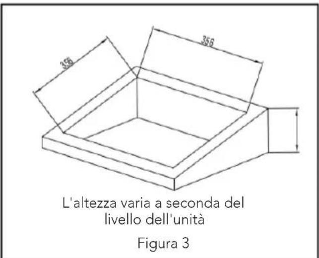 Mestic RTA2500 - ATTENZIONE - 2