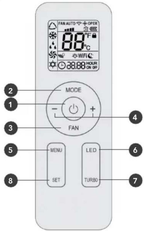 Mestic RTA2500 - Knapper - 1
