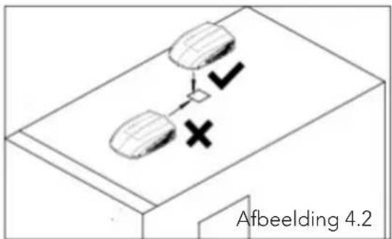 Mestic RTA2500 - OPGELET - 2