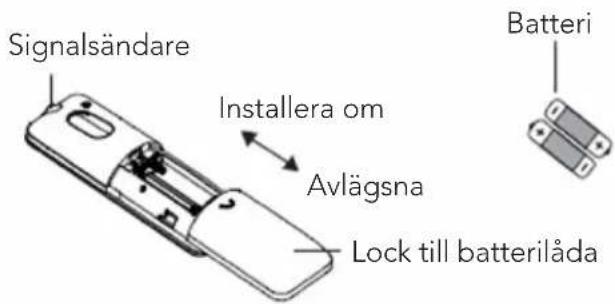 Mestic RTA2500 - Byte av batterier i fjärrkontrollen - 1