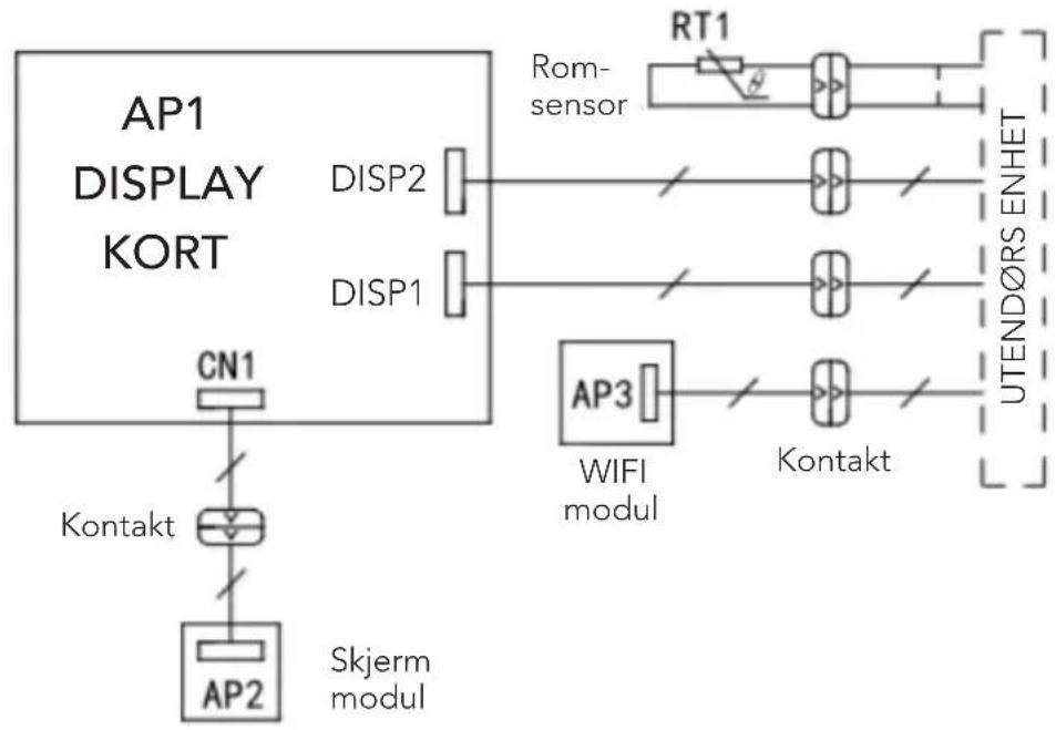 Mestic RTA2500 - ELEKTRISKE DATA - 1