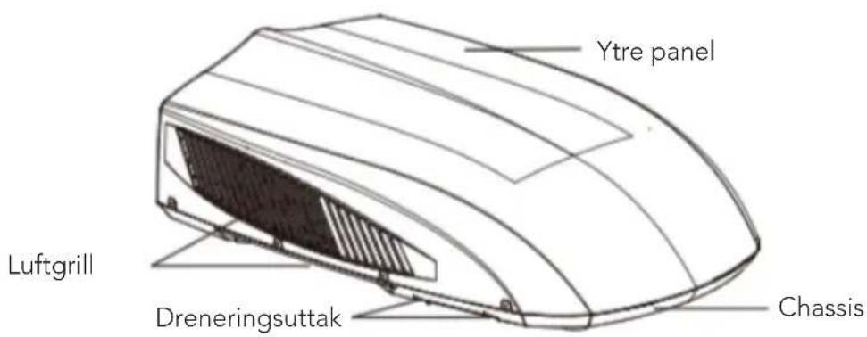 Mestic RTA2500 - Utendørsenhet - 1