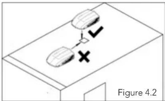 Mestic RTA2500 - STEP 2-MOUNTING OUTDOOR UNIT - 2