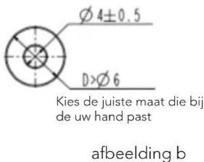 Mestic RTA2500 - ONTMANTELEN VAN DE SPREIDNAGEL - 5