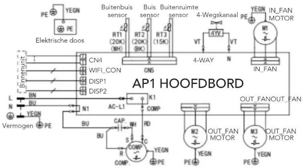Mestic RTA2500 - INTRODUCTIE - 2