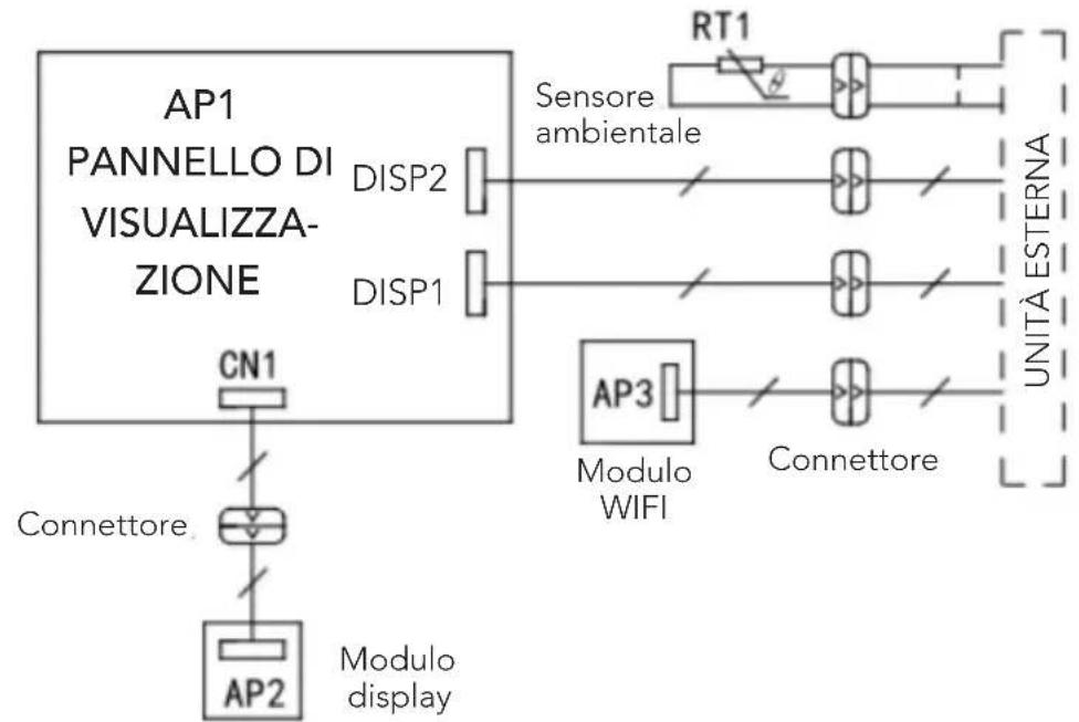 Mestic RTA2500 - DATI ELETTRICI - 1