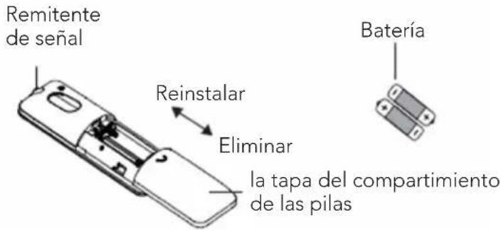 Mestic RTA2500 - Sustitución de las pilas del mando a distancia - 1