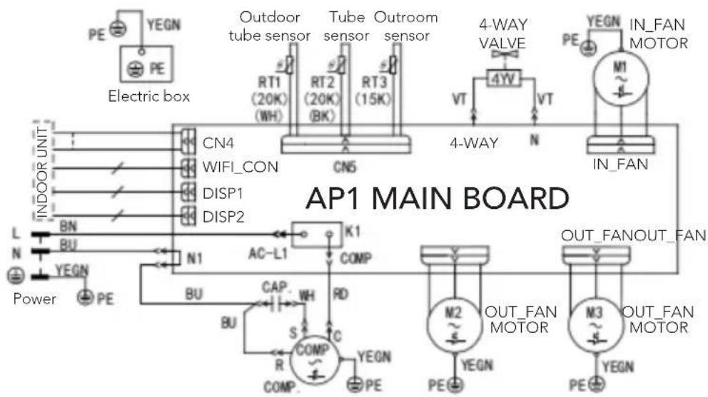 Mestic RTA2500 - ELECTRICAL DATA - 2