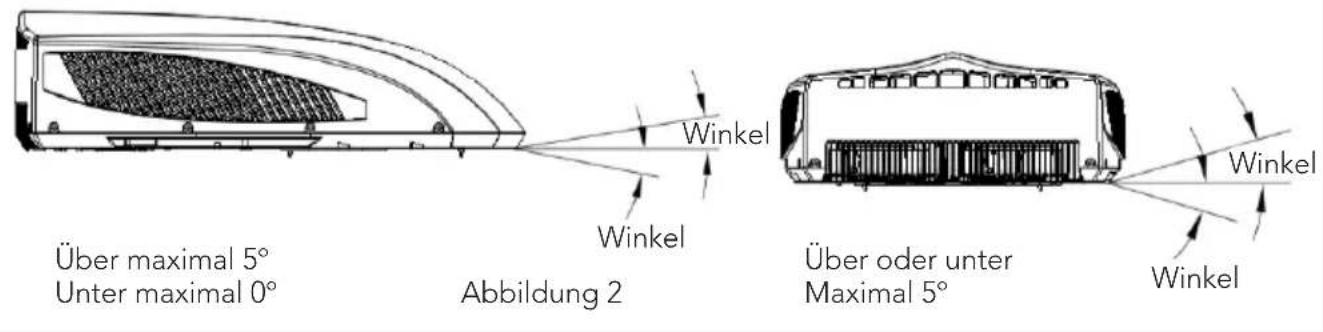Mestic RTA2500 - VORSICHT - 1