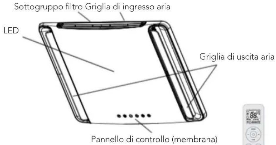 Mestic RTA2500 - NOME DELLE PARTI - 1