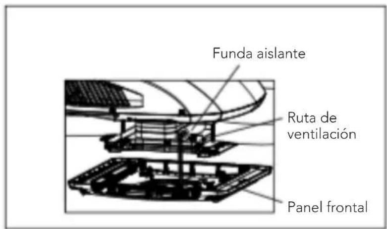 Mestic RTA2500 - NOTA - 2