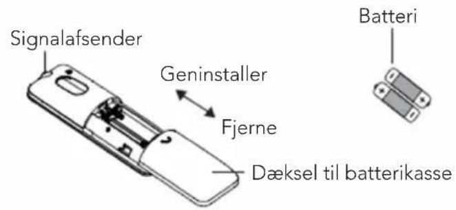 Mestic RTA2500 - Udskiftning af batterier i fjernbetjeningen - 1