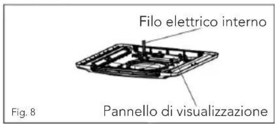Mestic RTA2500 - DISPOSITIONE DEL CABLAGGIO A 220-240 V CA - 2