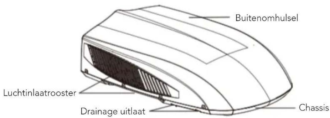 Mestic RTA2500 - Buitenunit - 1