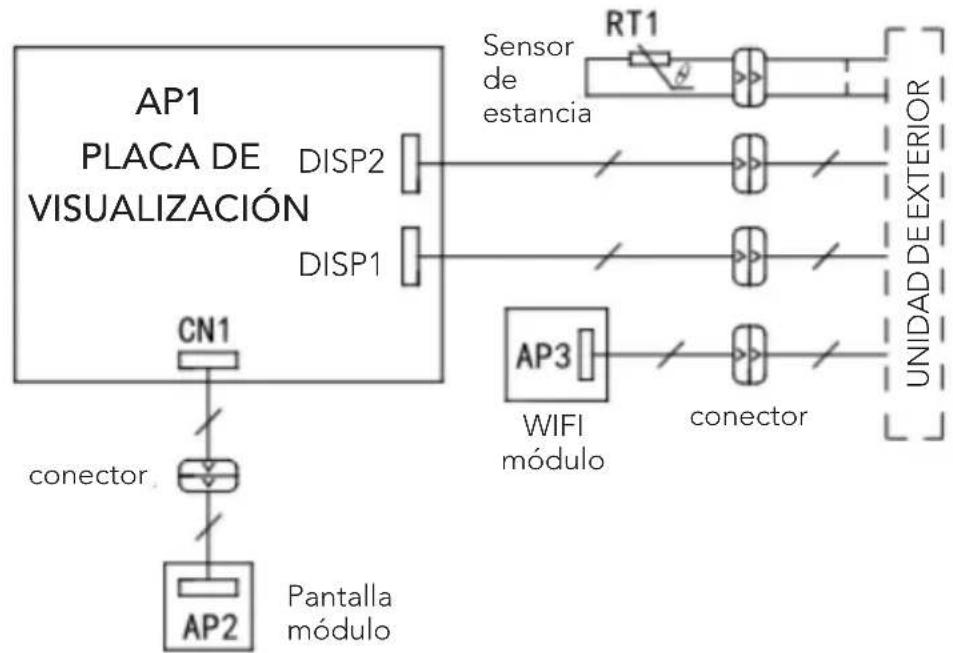 Mestic RTA2500 - DATOS ELECTRICOS - 1