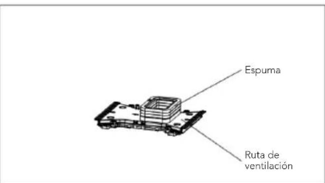 Mestic RTA2500 - AVISO: - 4