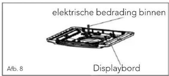 Mestic RTA2500 - ROUTING 220 - 240V AC BEDRADING - 2