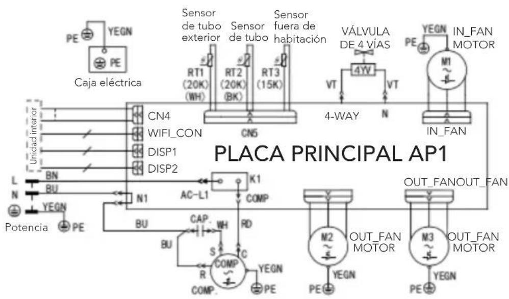 Mestic RTA2500 - DATOS ELECTRICOS - 2