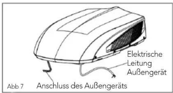 Mestic RTA2500 - 220-240V AC VERDRAHTUNG - 1