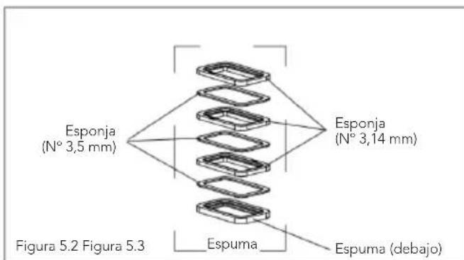 Mestic RTA2500 - AVISO: - 3